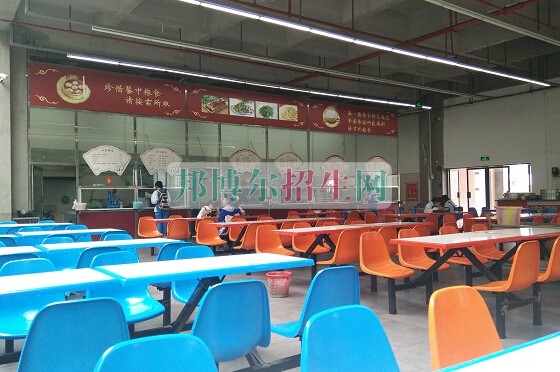 畢節(jié)醫(yī)學高等?？茖W校