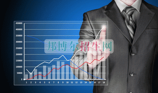 有幾個財務(wù)管理學校
