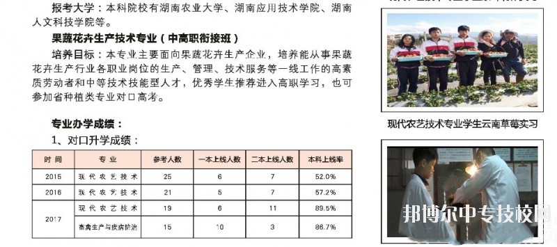 湖南桃花源高級(jí)技工學(xué)?，F(xiàn)代農(nóng)業(yè)專業(yè)群介紹