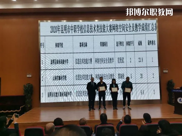 嵩明縣職業(yè)高級(jí)中學(xué)2021年學(xué)費(fèi)、收費(fèi)多少